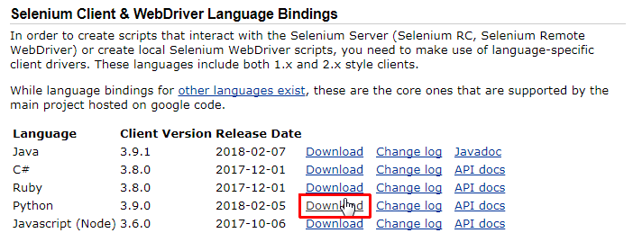 Selenium WebDriver Language Bindings